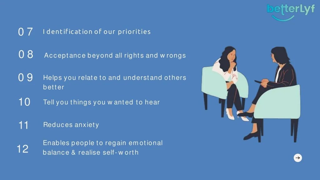 PPT Benefits of Online Psychologist PowerPoint Presentation, free