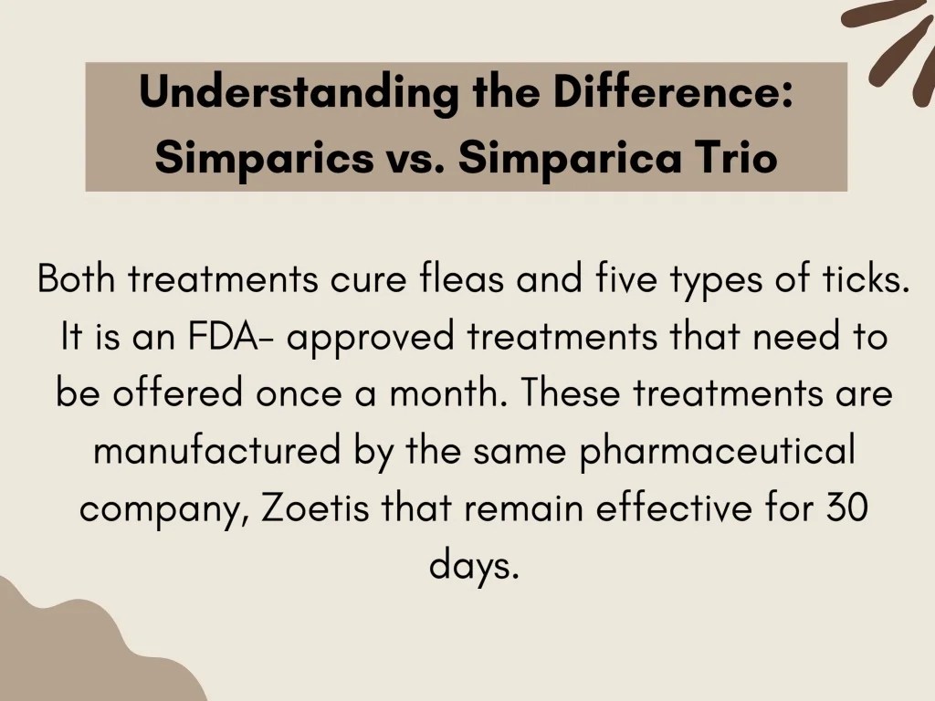 PPT Simparica vs. Simparica Trio The Preferred Treatment for your Dog