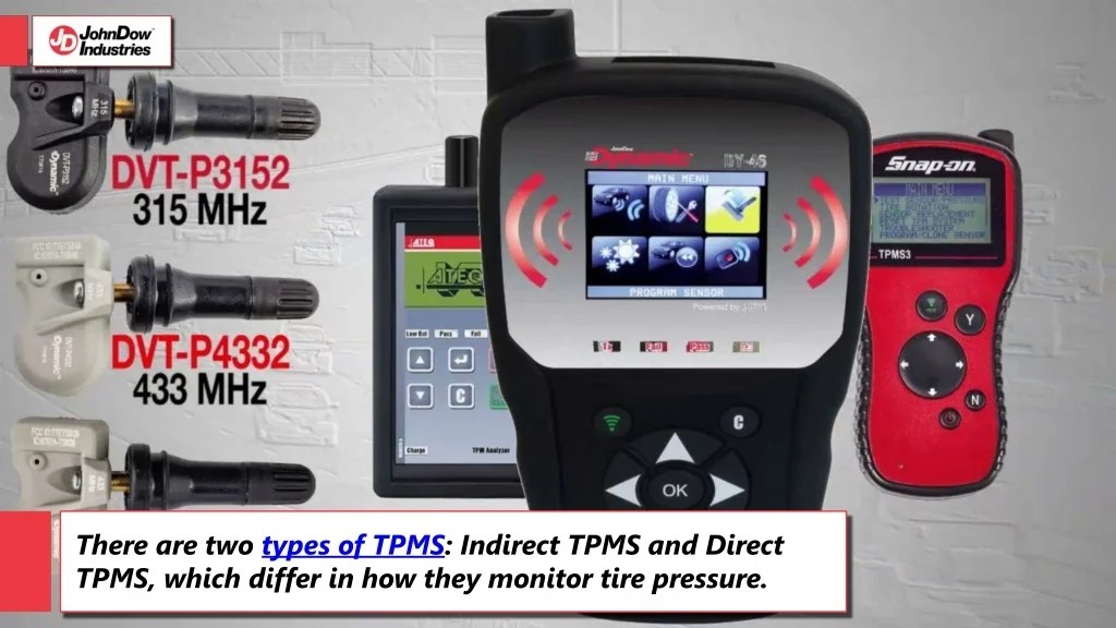 PPT Two Different TPMS System Types PowerPoint Presentation, free