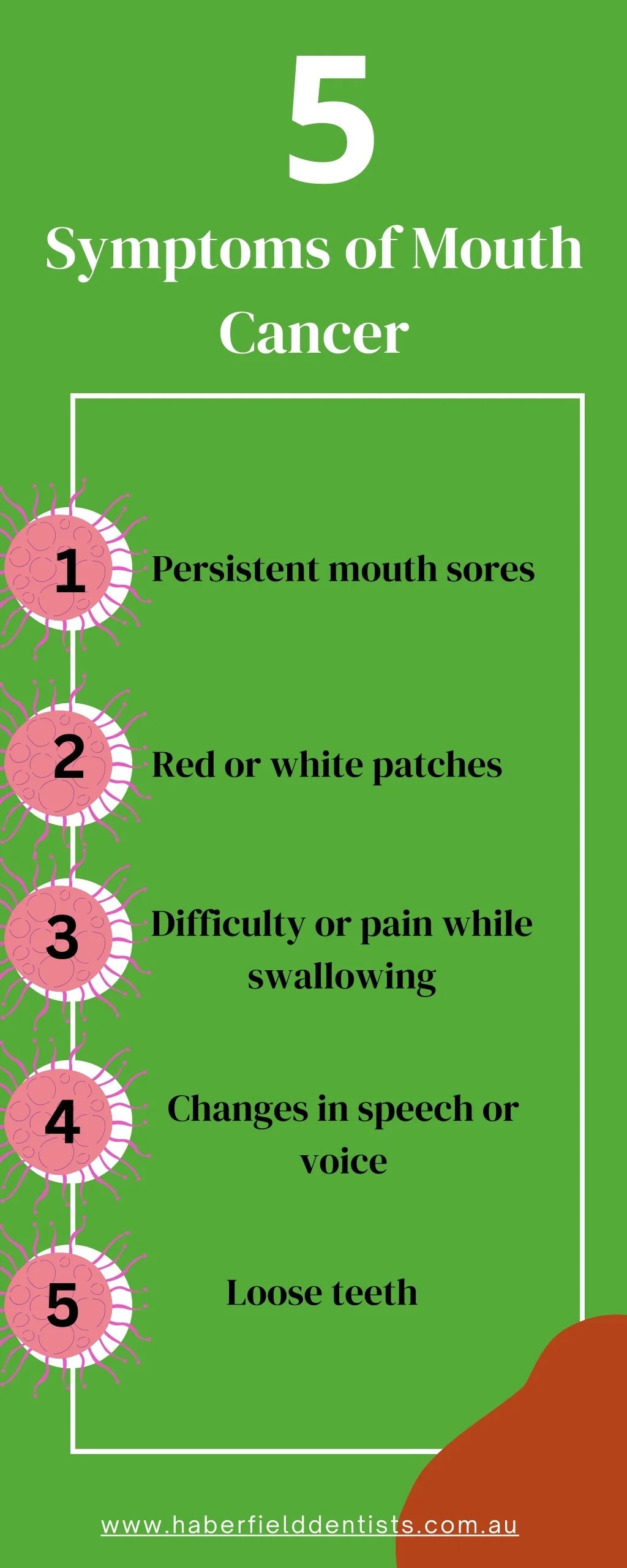 PPT 5 symptoms of mouth cancer PowerPoint Presentation, free download ID12357260