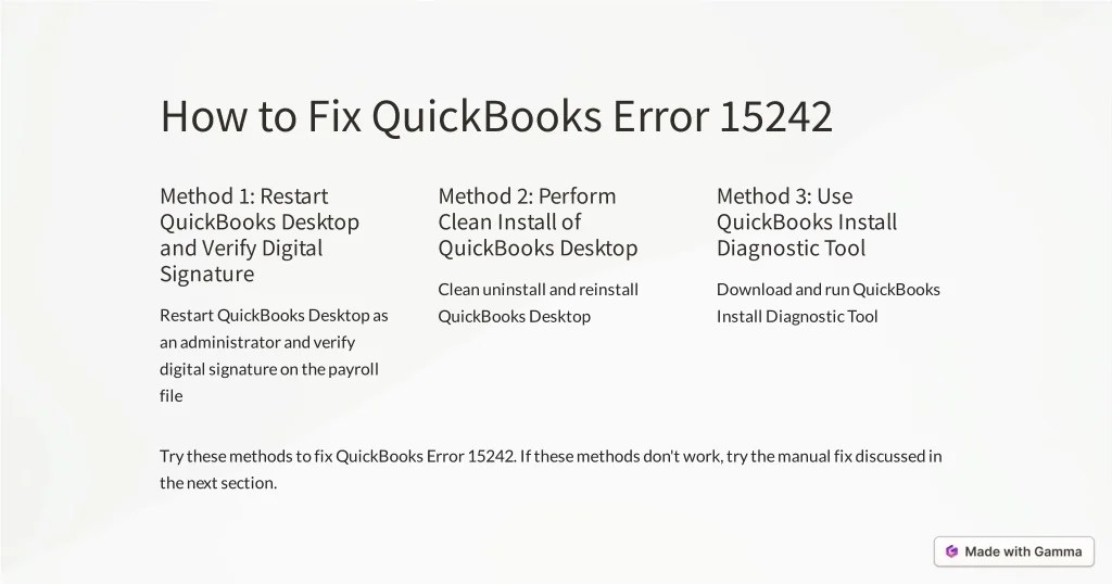 PPT QuickBooks Error 15242 Causes, Symptoms, and Solutions