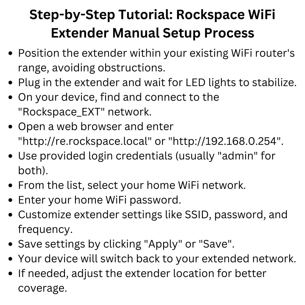 PPT The Complete Guide to Rockspace WiFi Extender Setup PowerPoint