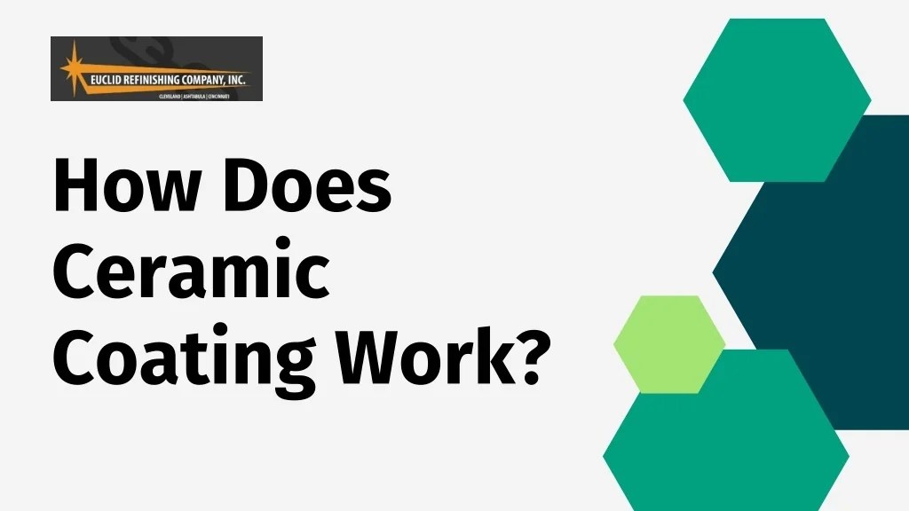 PPT How Does Ceramic Coating Work PowerPoint Presentation, free