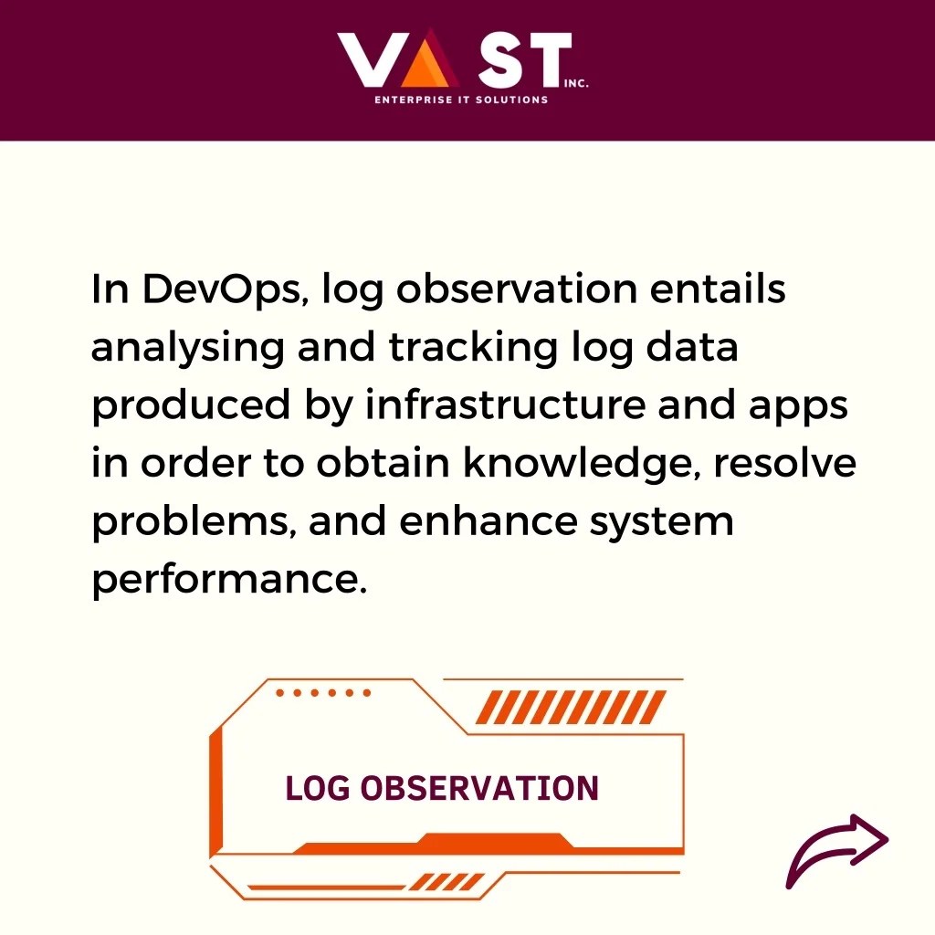 PPT VaST ITES INC.Types of Monitoring tools in DevOps. PowerPoint