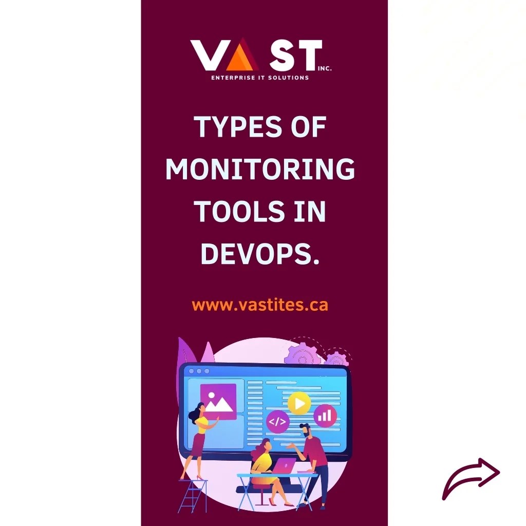 PPT VaST ITES INC.Types of Monitoring tools in DevOps. PowerPoint