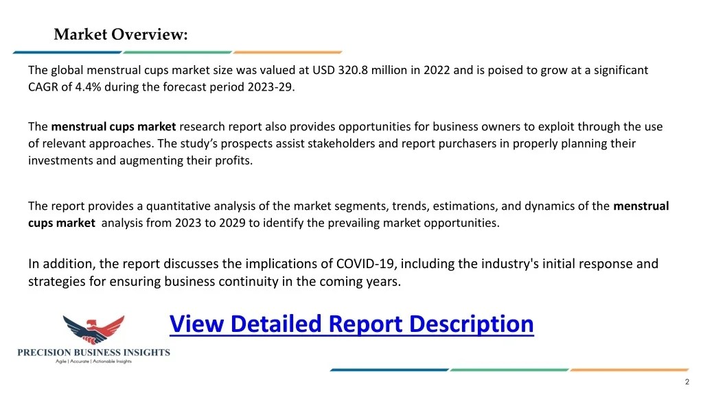 PPT Menstrual Cups Market Research Analysis 2023 PowerPoint