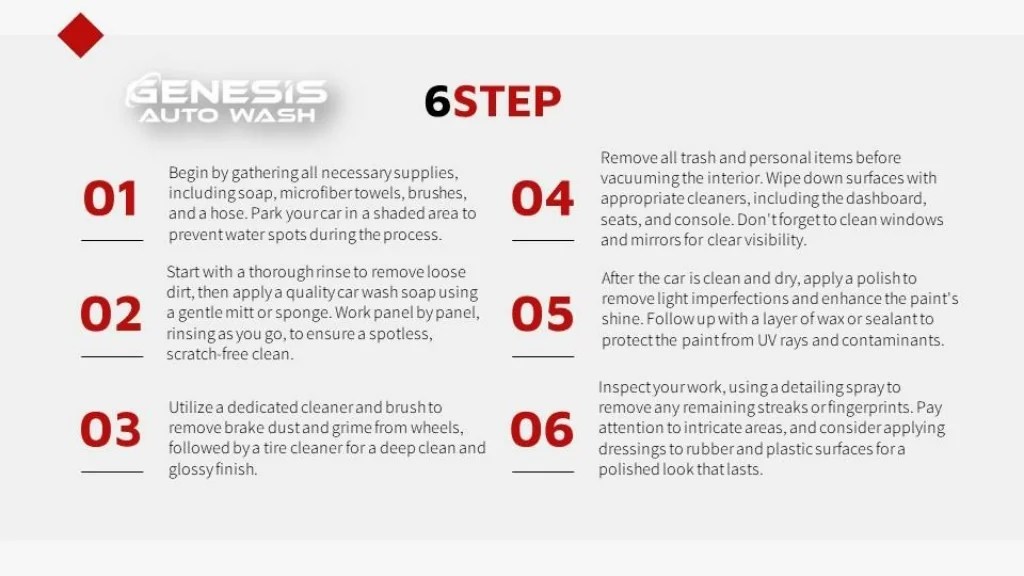 PPT 6 Step DIY Auto Detailing Car Wash Little Rock AR PowerPoint