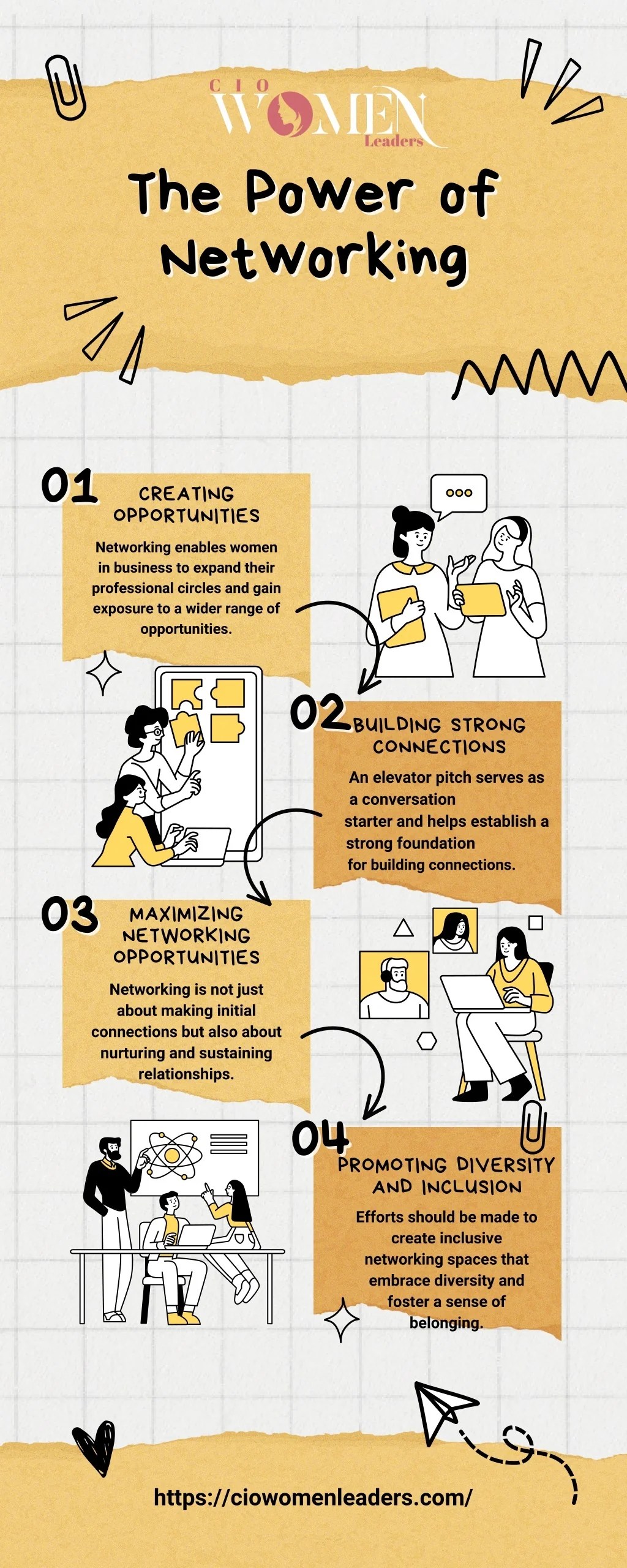 PPT The power of networking PowerPoint Presentation, free download(03)