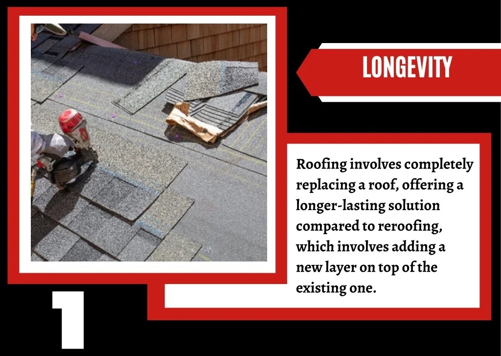 PPT Get Foremost Roofing Services PowerPoint Presentation, free