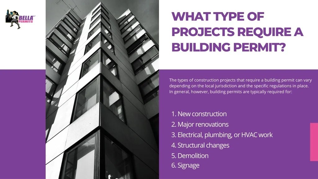 PPT Residential Permits PowerPoint Presentation, free download ID