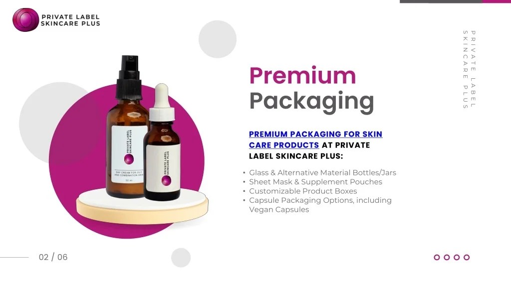 PPT Private label Skin Care Plus PowerPoint Presentation, free