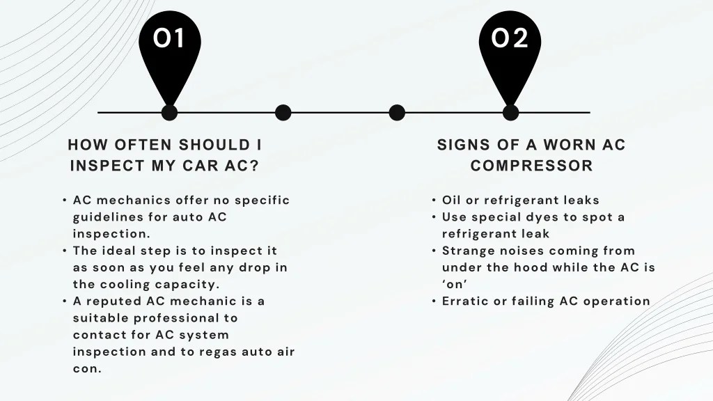 PPT A QUICK GUIDE TO CAR AIR CONDITIONING SYSTEM PowerPoint
