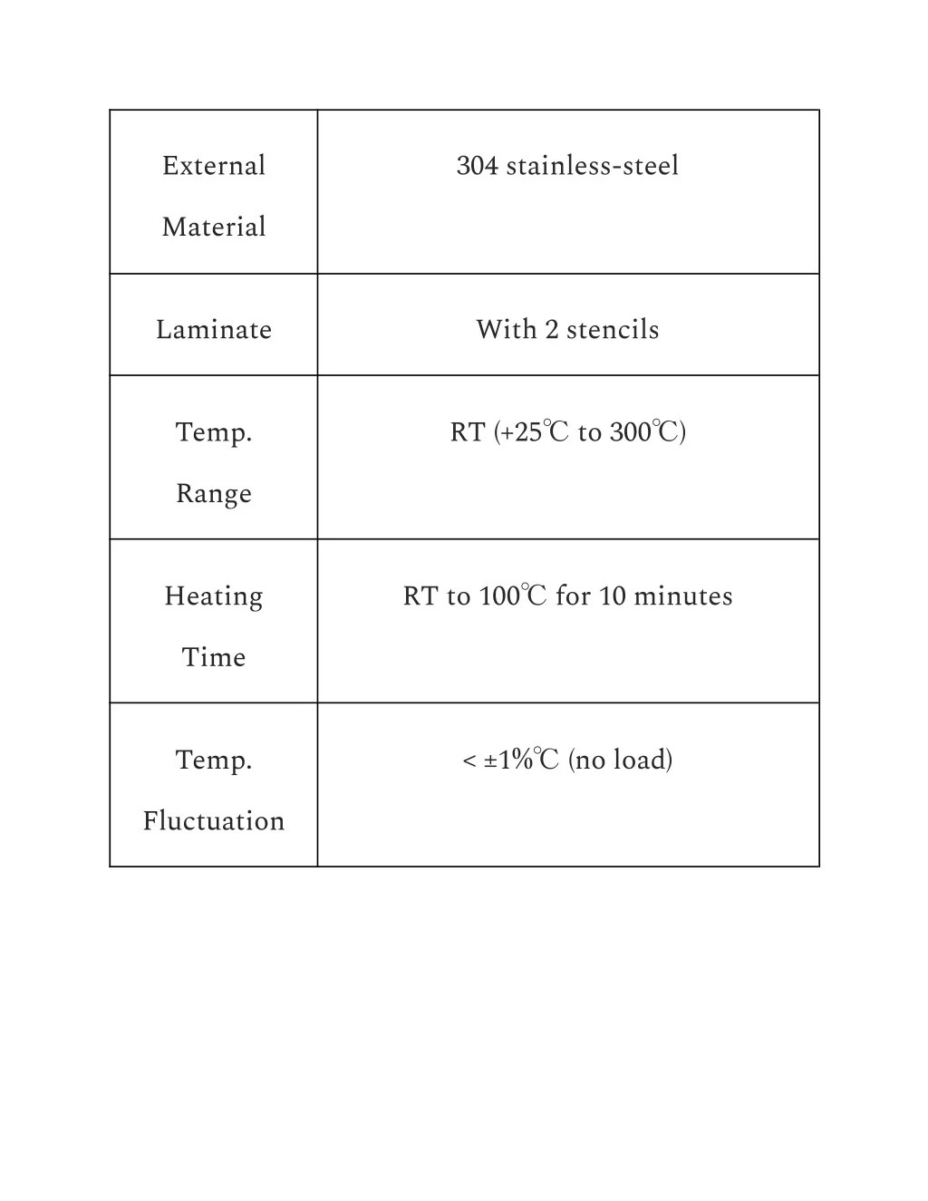 PPT Hot Air Oven PowerPoint Presentation, free download ID12820465
