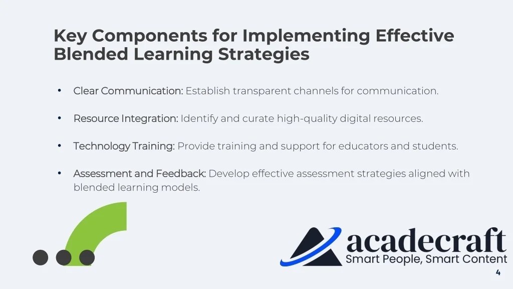 PPT Explore the Future of Learning with Blended Learning Solutions