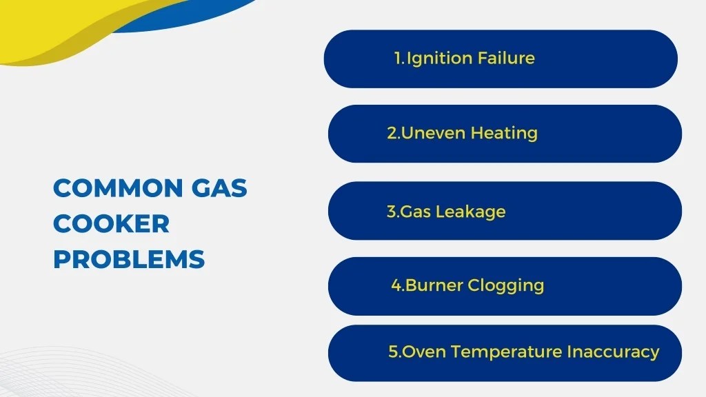 PPT Gas Cooker Repair PowerPoint Presentation, free download ID