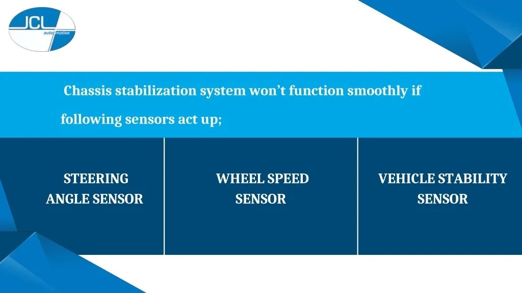 PPT What Causes BMW Chassis Stabilization Malfunction Warning To