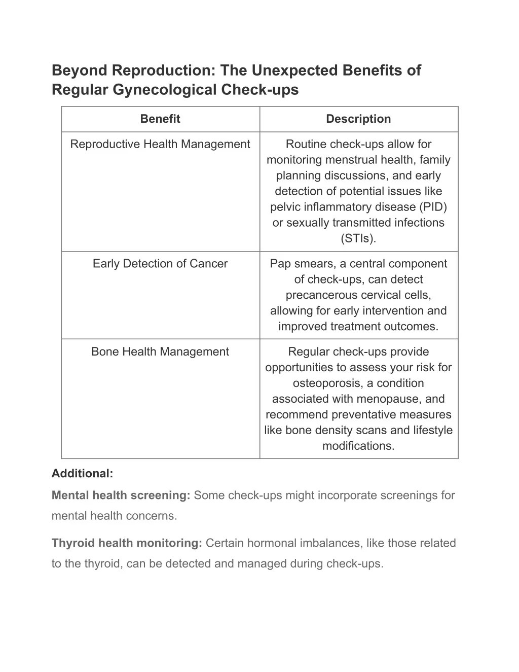 PPT The Importance of Regular Gynecological Checkups for Women(03)
