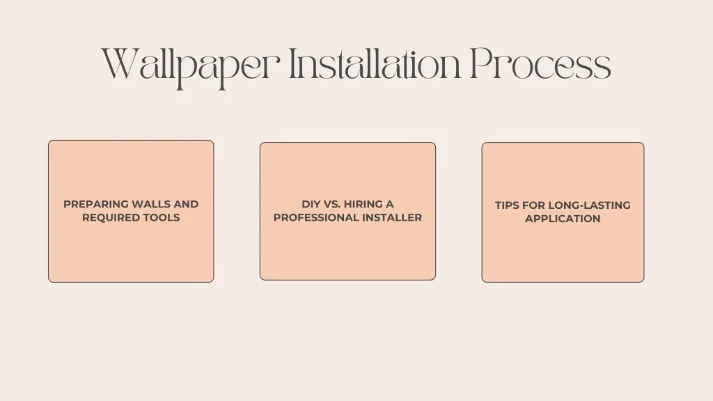 PPT A Complete Guide to Choosing and Installing Wallpaper in