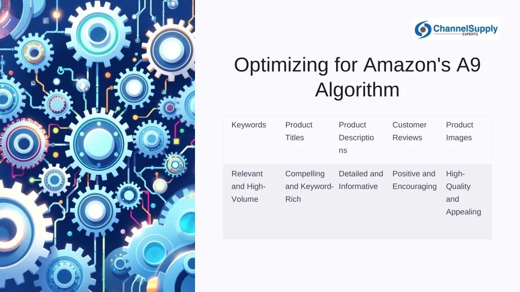 PPT Mastering Amazon Marketing Services The Ultimate Guide for