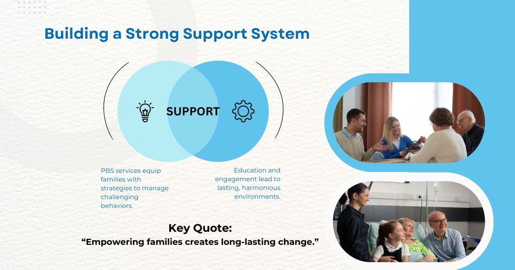 PPT Transforming Lives with positive behaviour support services in