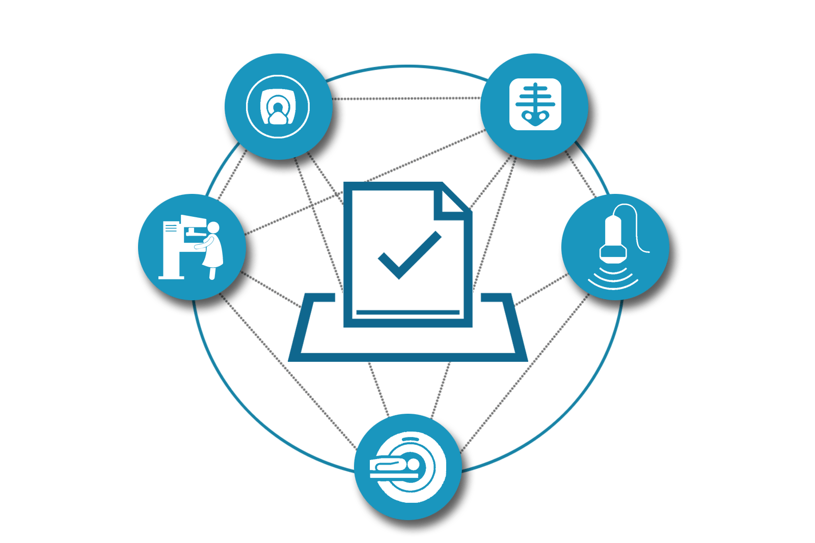 RadiologyImagingProtocol Clinical Trials and Medical Devices