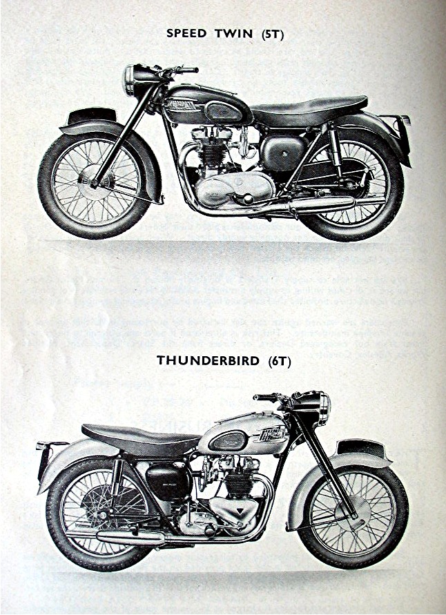 Vintage Triumph Motorcycle Parts Ebay