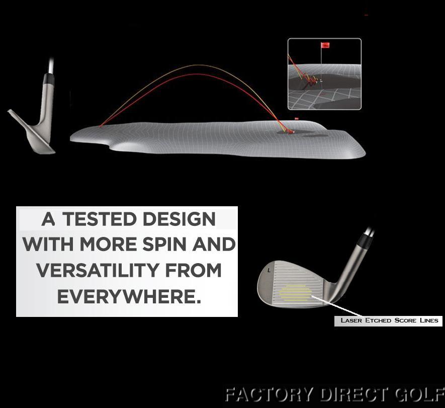 USGA NON CONFORMING ILLEGAL RIP GROOVE SAND & GAP WEDGE SET 52 56 LEFT HAND NEW eBay