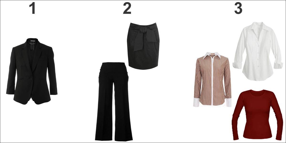 Work your Wardrobe 2 Develop Wardrobe Modules International Image