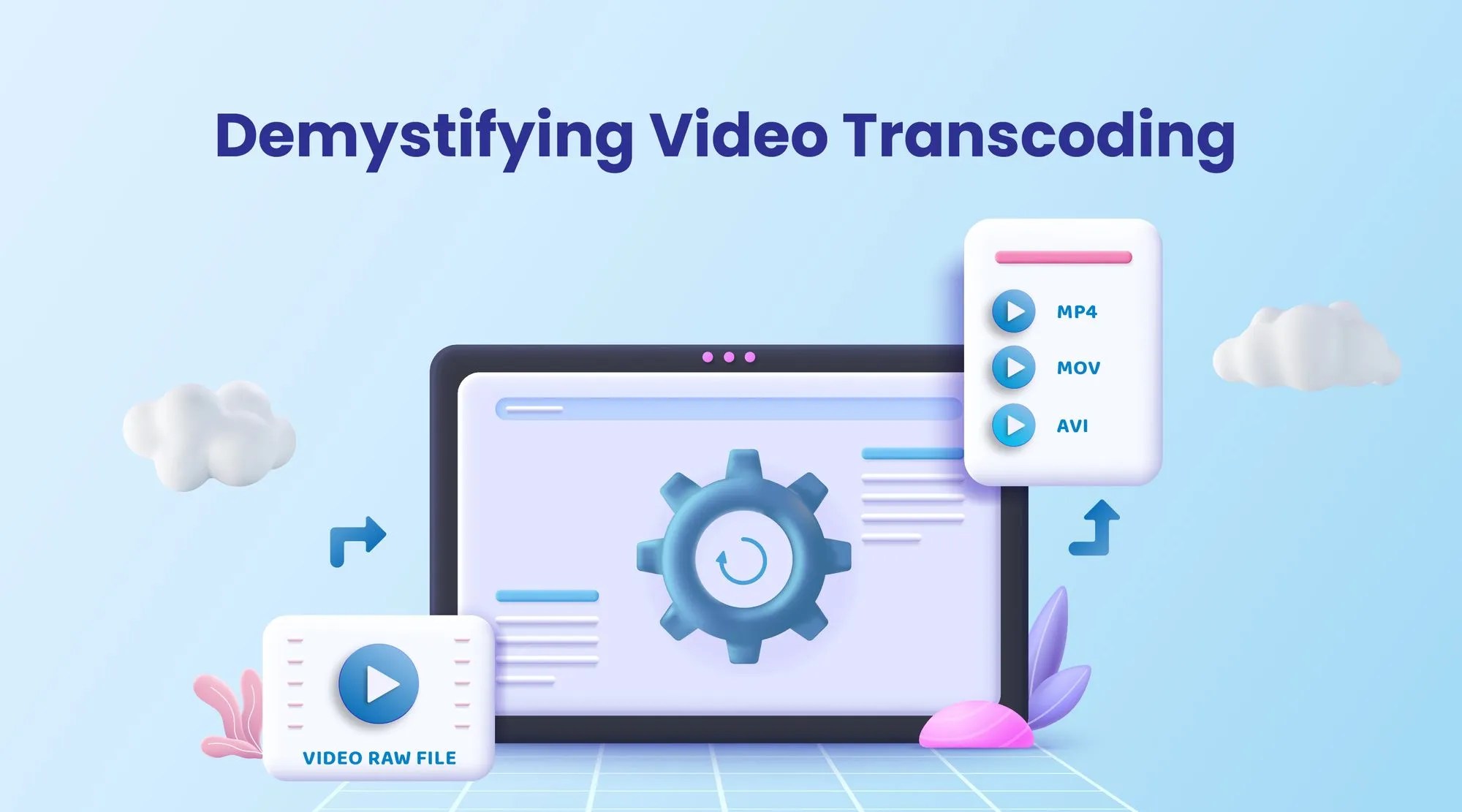 Demystifying video transcoding Importance, tools, types & best practices