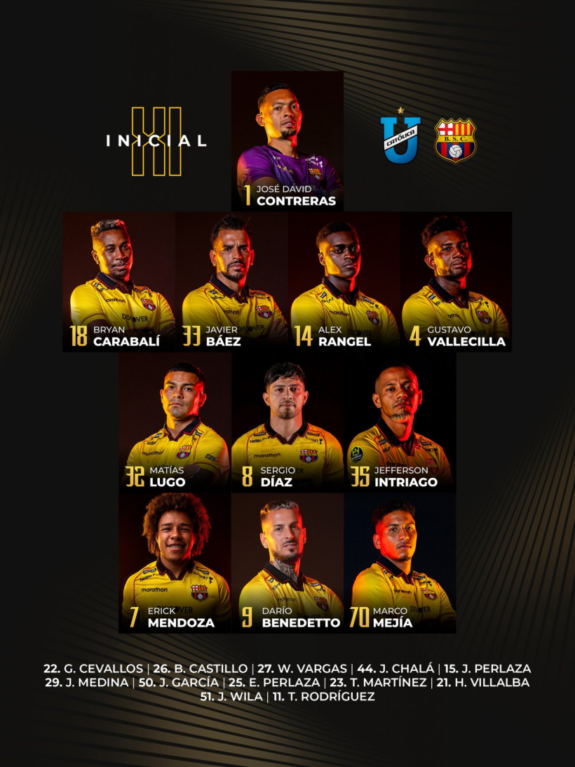 EN VIVO | Universidad Católica vs. Barcelona SC por la Fecha 21 de la