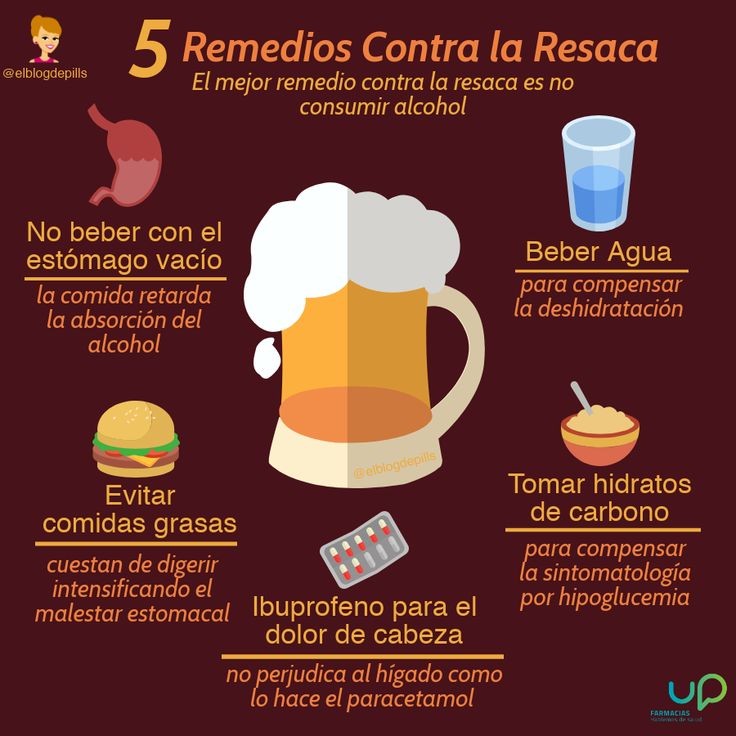 Cómo curar la resaca
