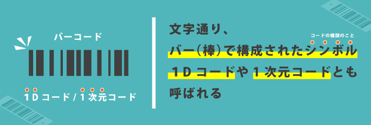 バーコードとは？｜基本の【き】｜自動認識の【じ】｜自動認識を”みじか”にするメディア