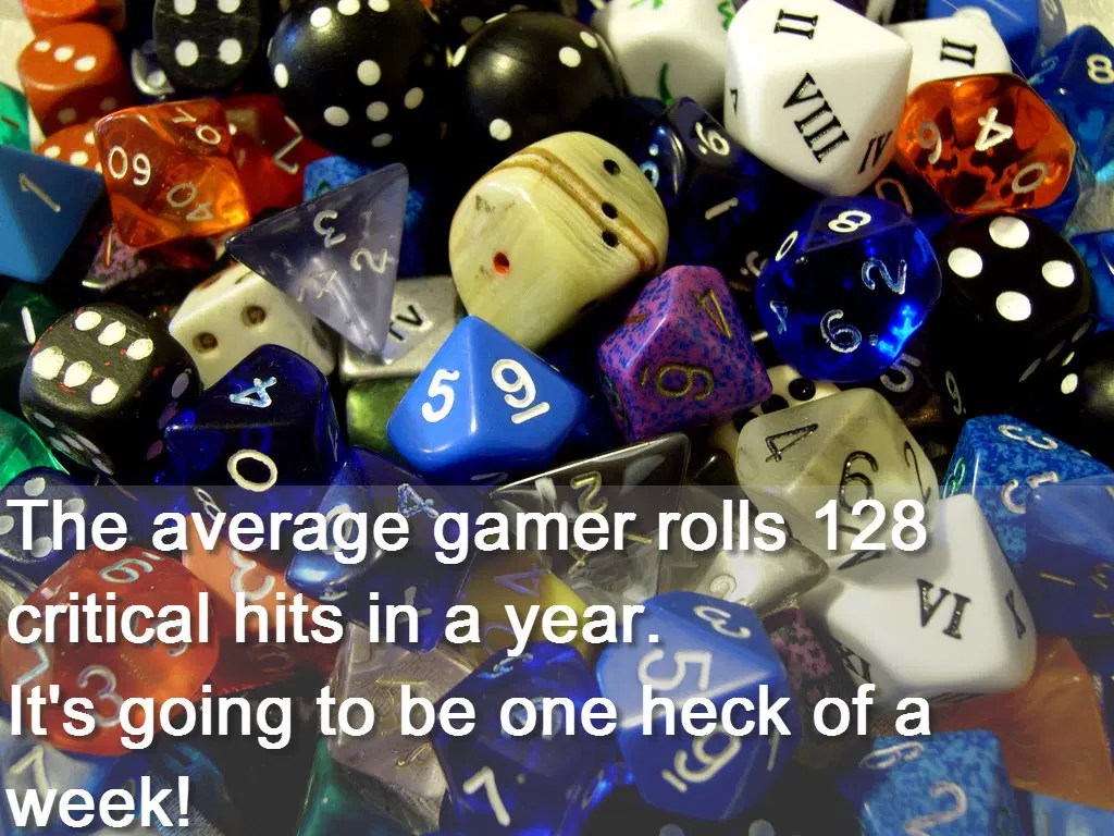 Dice logic It's going to be one heck of a week