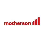 Motherson Sumi Wiring India Share Price Today - Motherson Sumi Wiring