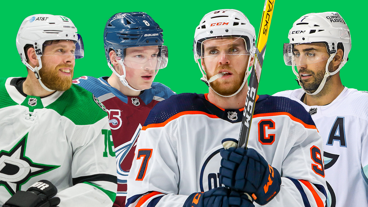 202122 NHL Betting Preview Stanley Cup Odds, Best Bets and Analysis