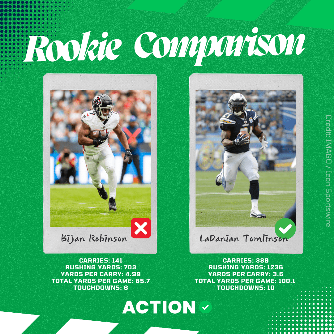 Top offensive rookies in the NFL compared to the GOATs