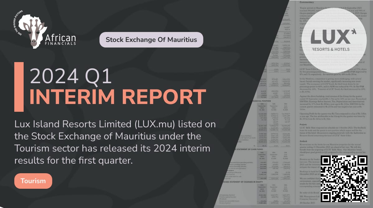 Lux Island Resorts Limited Reports 44 Increase in Revenue per