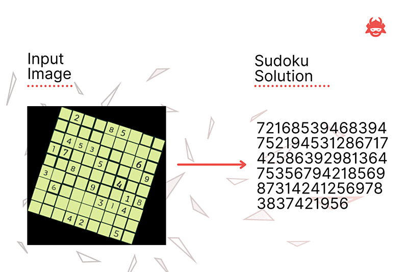 AIcrowd Solve Sudoku Challenges
