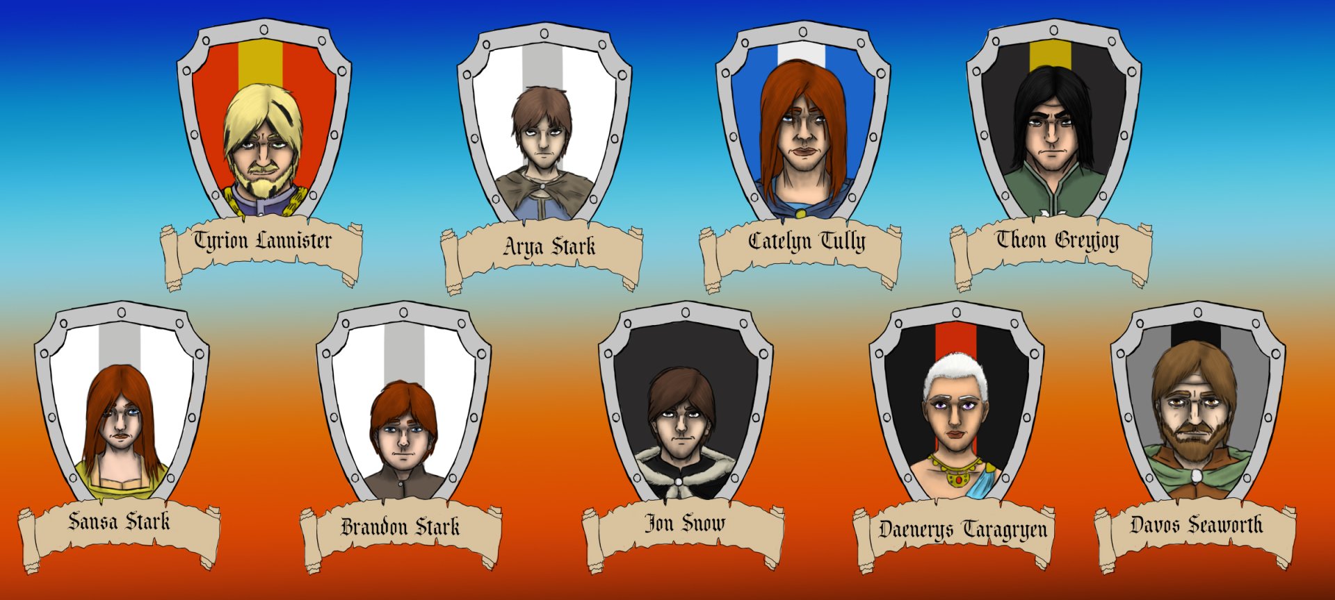 A Song of Ice and Fire A Clash of Kings POV Characters