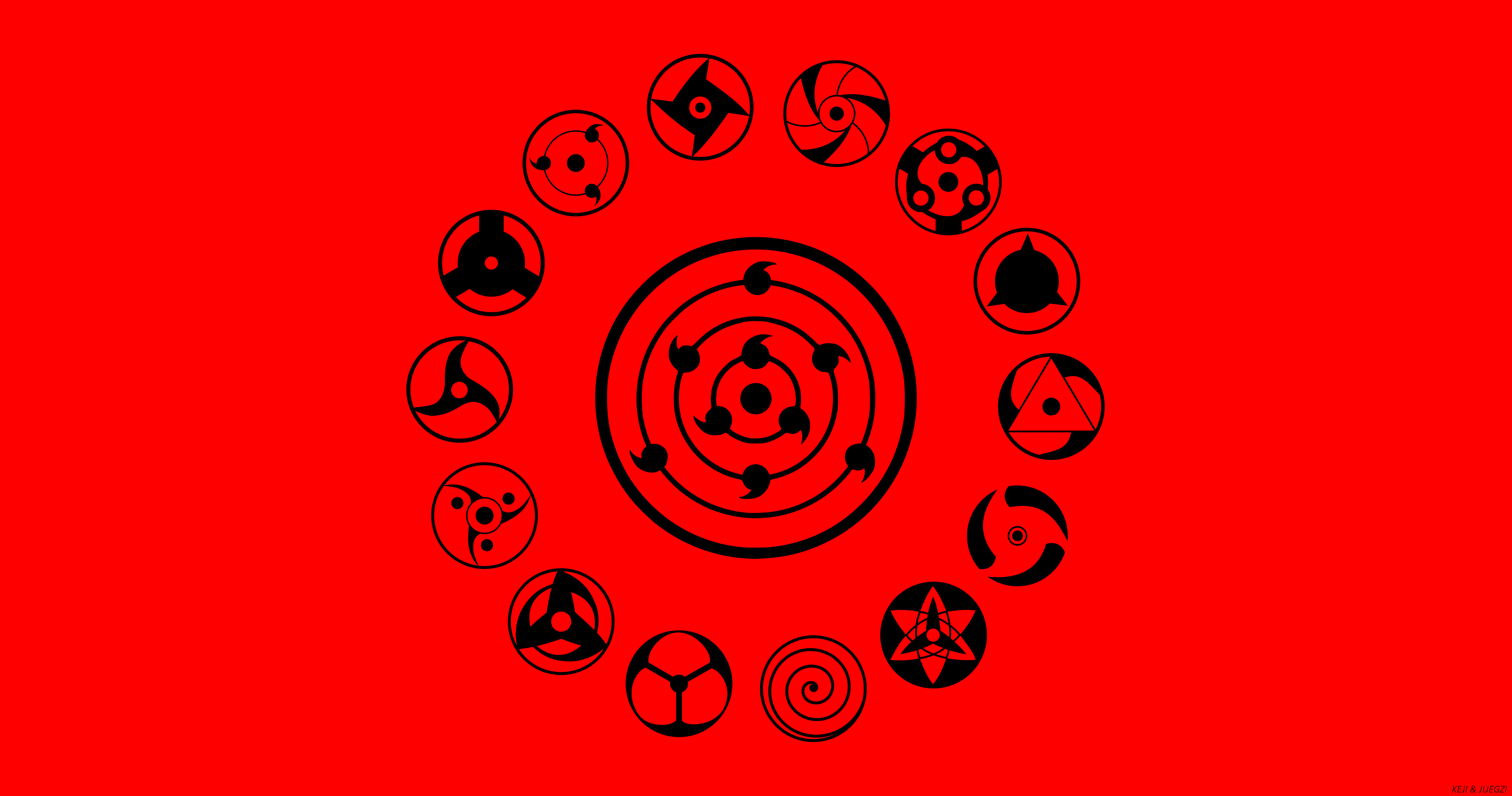 All Types Of Sharingan Wallpaper