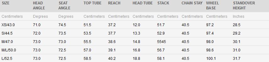 Giant Tcr Advanced Frame Size Chart