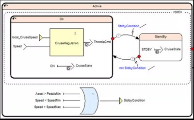 Ansys Structural Batch Licence Capability