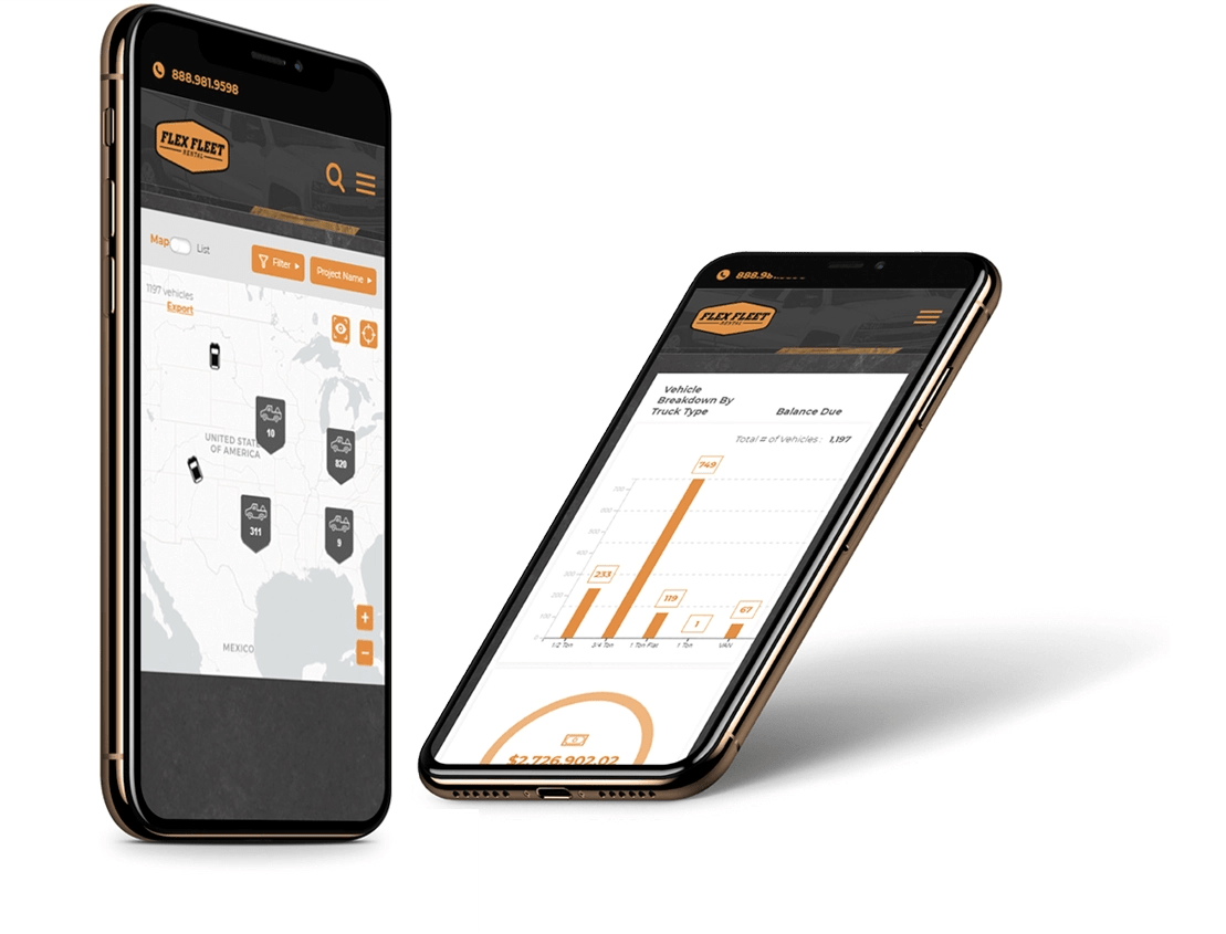 Flex Fleet Case Study Applied Imagination