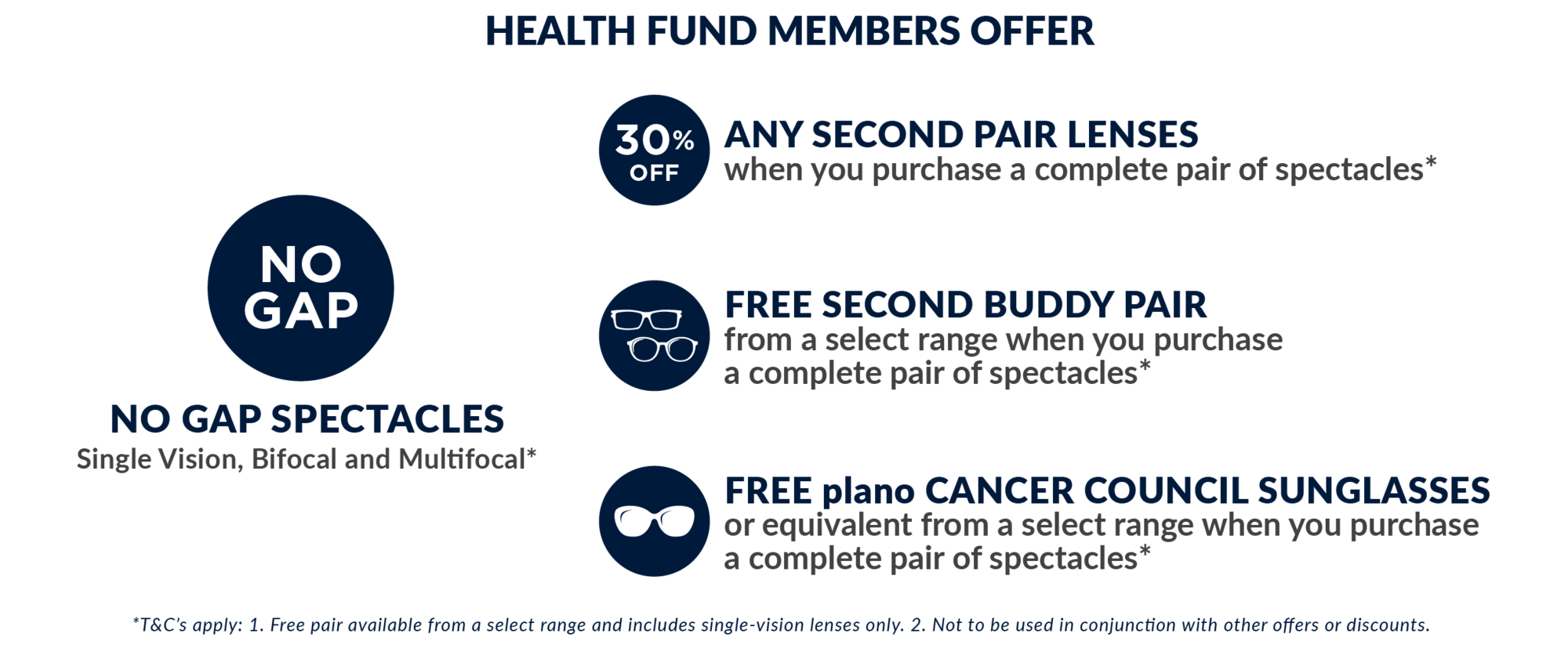 Use Your Health Fund Optical Benefits before They Expire Eyecare Kids