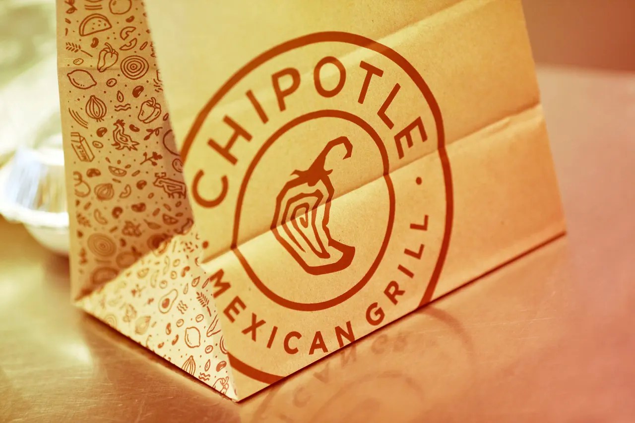 Chipotle New Logo Marihukubun