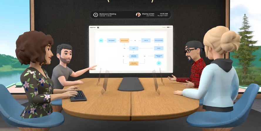 Facebook’s Next Metaverse Idea Could Be Coming to Your Desk. Barron's
