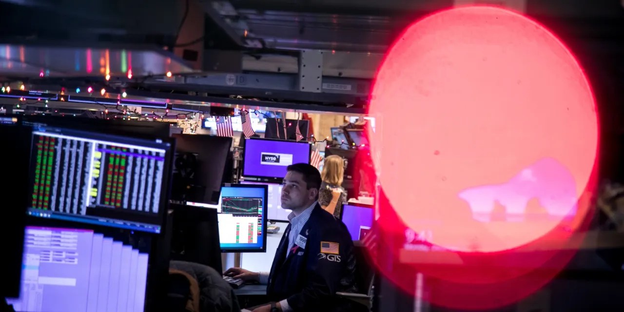 The Stock Market Could Drop. Be Prepared to Buy the Dip. Barron's