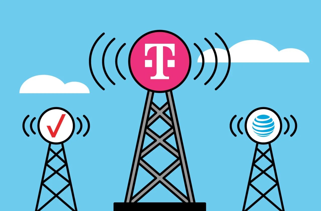 What is finance limit Verizon? Leia aqui What is total finance limit