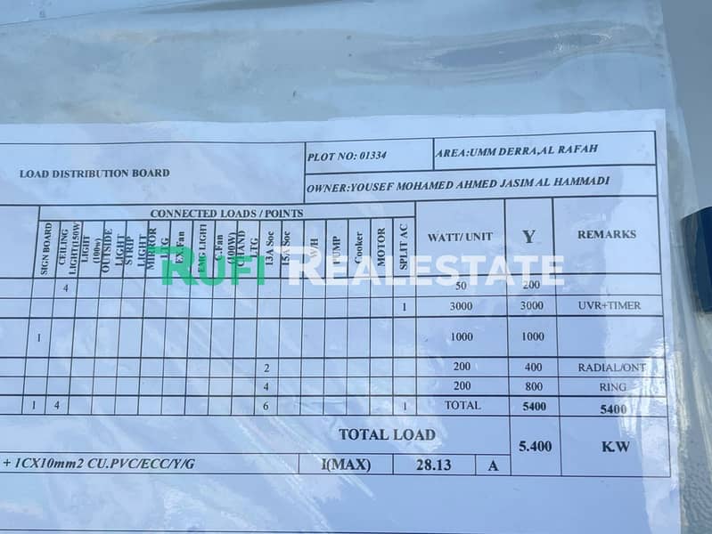 Big shop 1200 sqft available for rent in Umm al Quwain