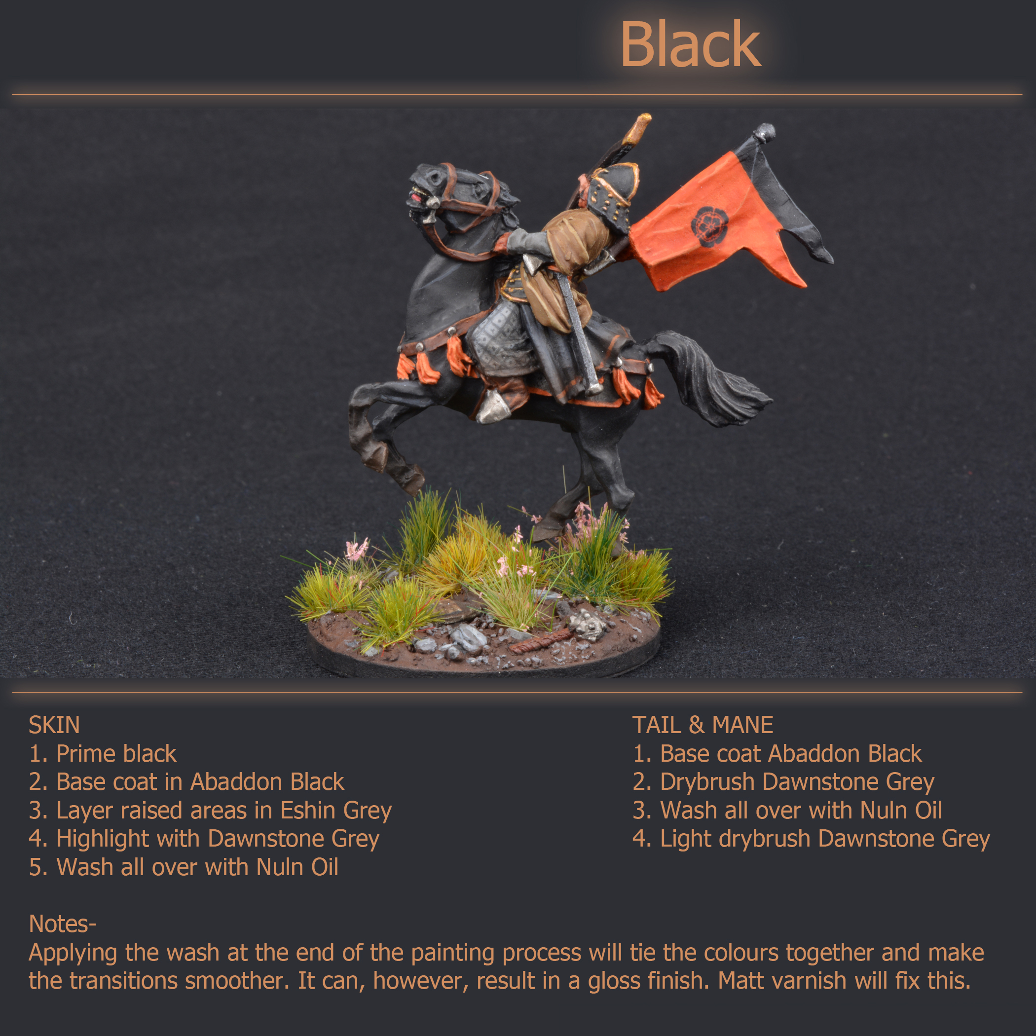 Community Spotlight Blood Bowl Orcs, Stukas In The Sky & Painting